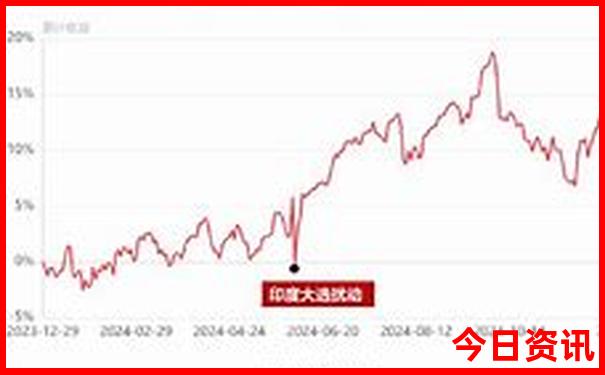 7月份带老人去哪里旅游最好